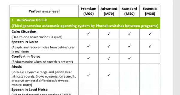 comparison table