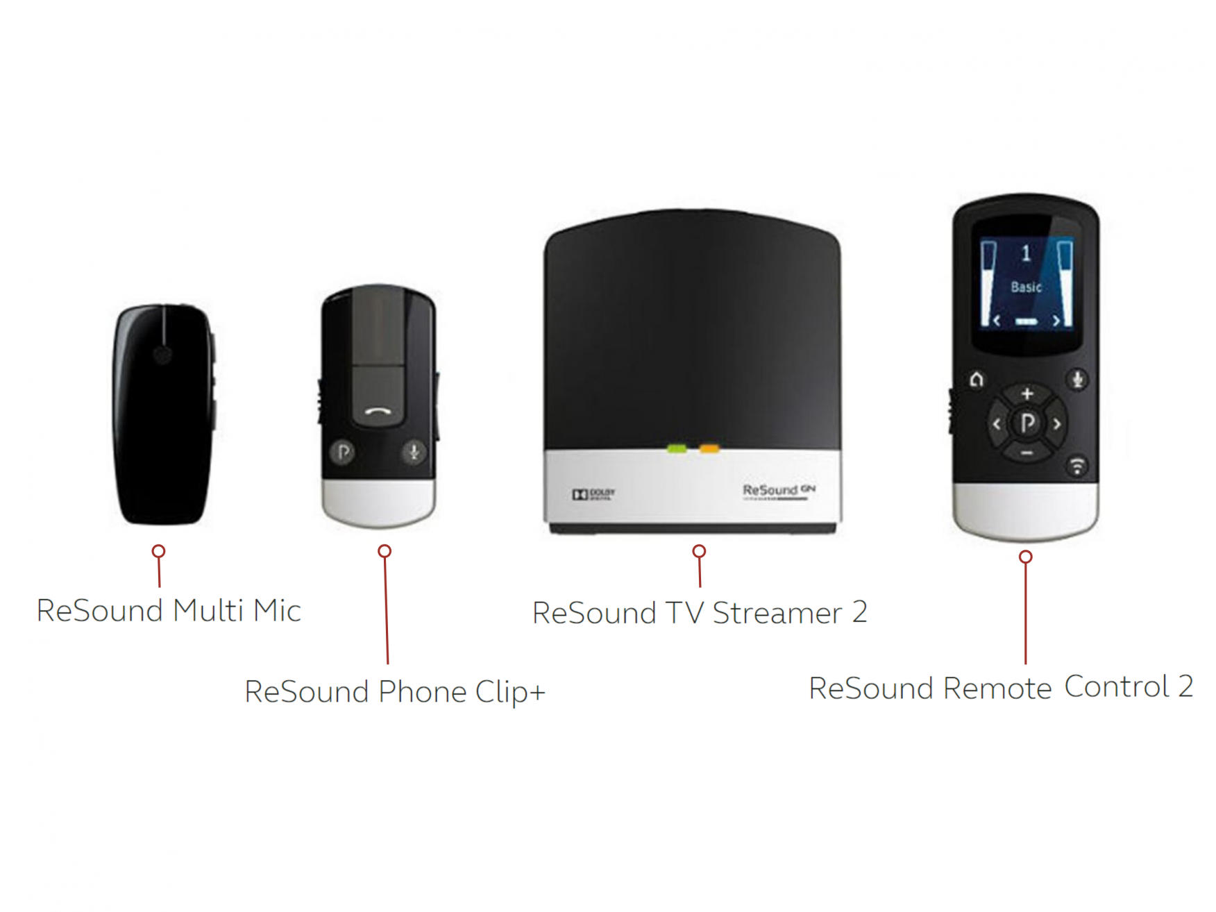 how to use resound smart 3d app phone to control tv streamer 2 (1)