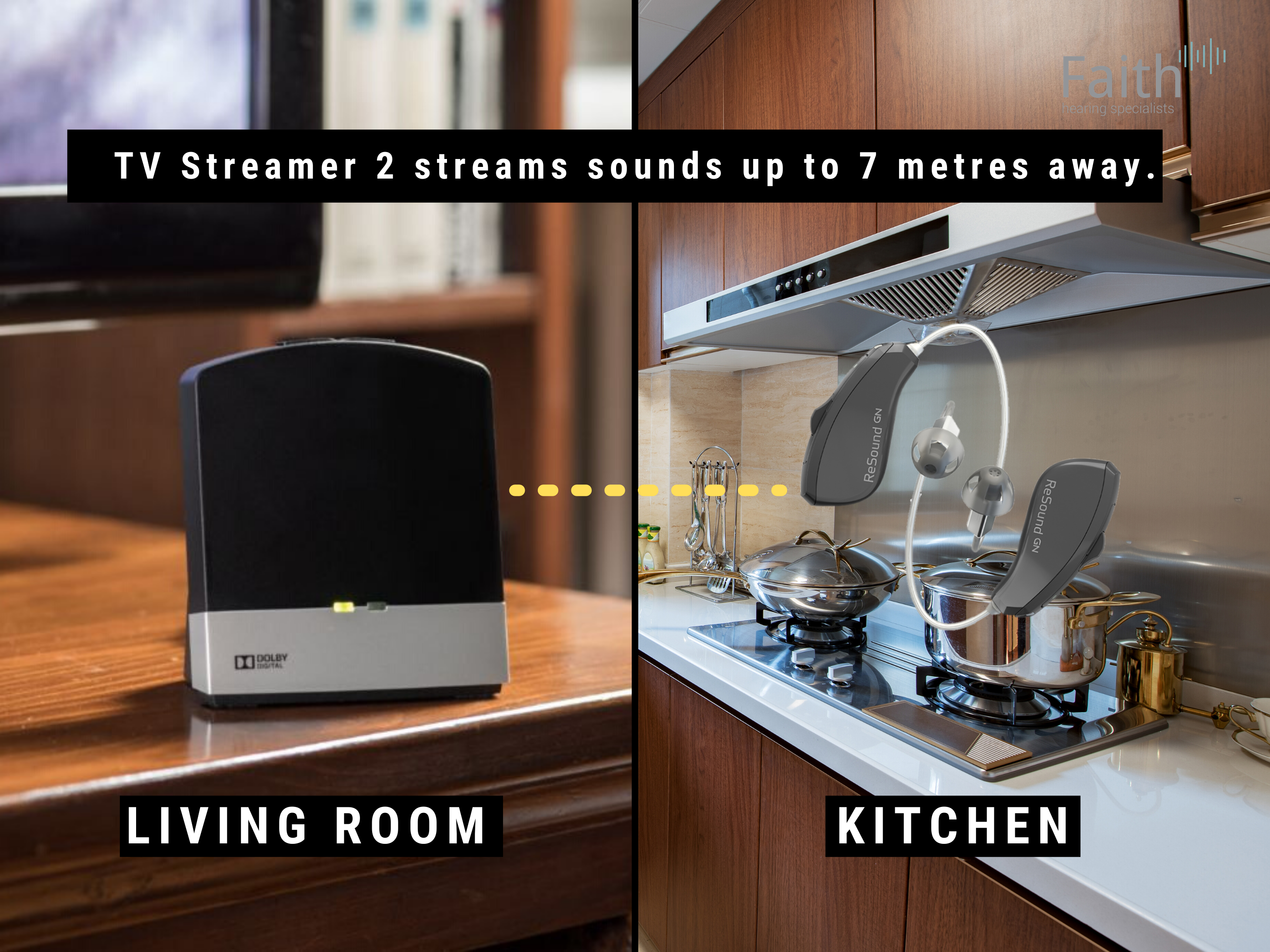 ReSound Unite TV Streamer 2 for ReSound Hearing Aids. FAST SHIPPING!