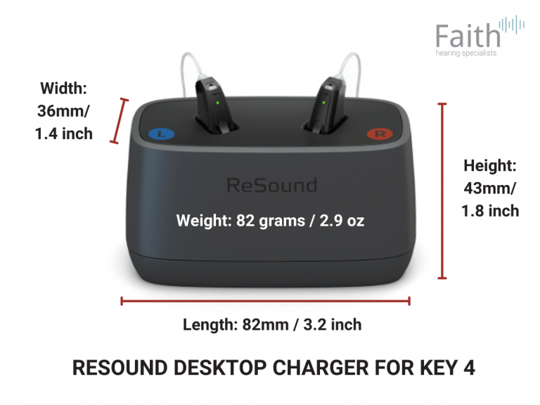 ReSound Key 4 RIE 61 Wireless Budget hearing aid review Faith