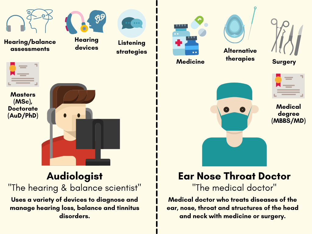 Audiologist vs. Hearing Aid Specialist? Whom Should You See?